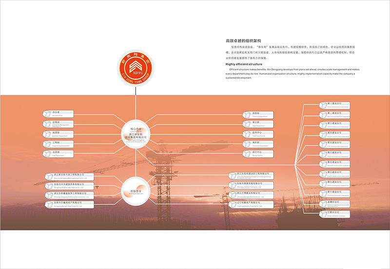 浙江必一运动官网建设集团